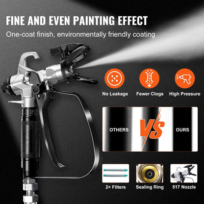 KFFKFF Stand Airless Paint Sprayer 950W 3000PSI With Cart - RP8628 plus