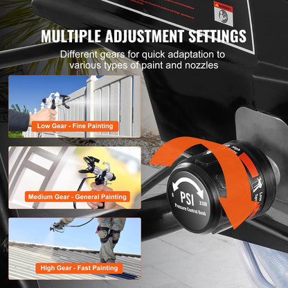 KFFKFF Stand Airless Paint Sprayer 950W 3000PSI With Cart - RP8628 plus