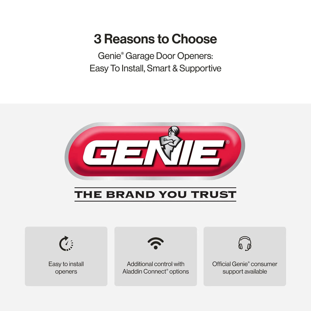 Genie Chain Drive Garage Door Opener, 3/4 HPc, Battery Backup - Chain Drive 750